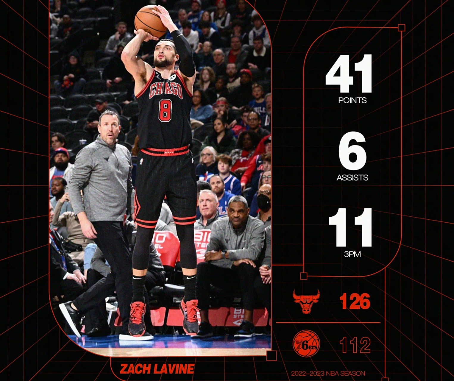 76人横扫美国男篮,拉文统治全场 76人横扫美国男篮,拉文统治全场