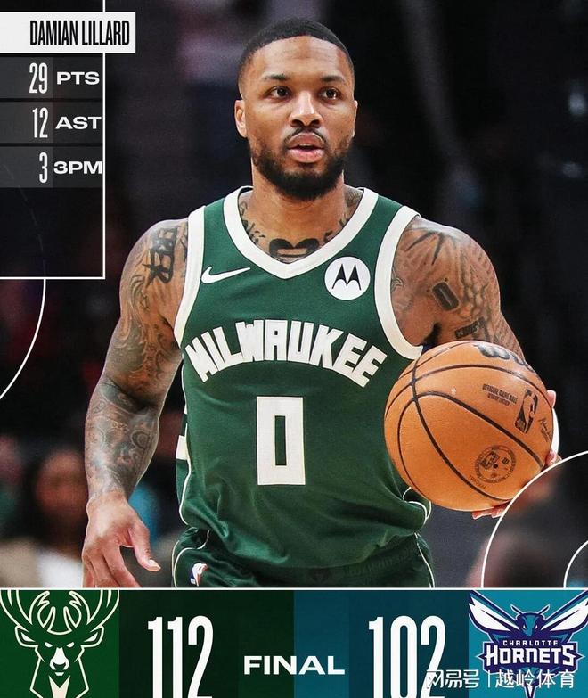 澳大利亚男篮轻取马刺，利拉德一己之力扛起全队